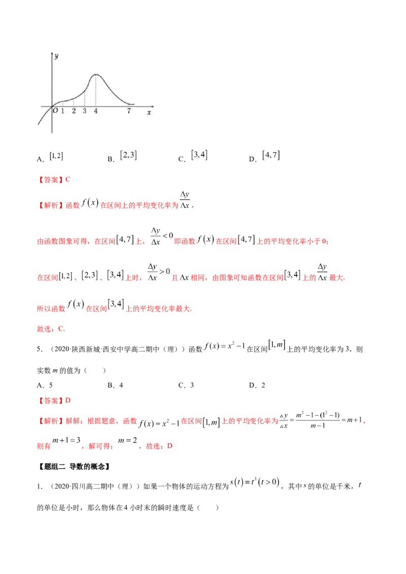 5.1导数的概念及意义（精练）（解析版）_E015高中全科试卷_数学试题_选修2_01.同步练习_同步练习（第二套）