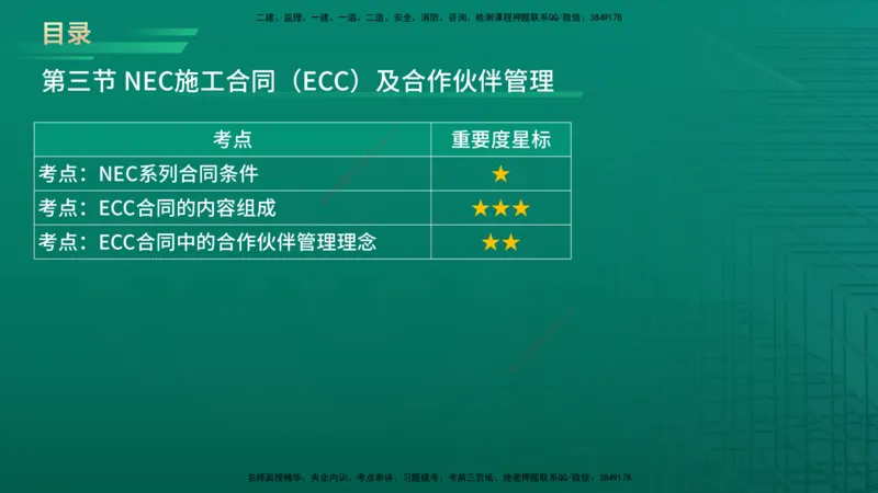2026年监理《合同管理》精讲第9章在线版_监理工程师_2026年监理工程师SVIP_2026年监理合同管理SVIP_02-基础精讲✿高端面授✿深度强化_09.第九章国际工程常用合同文本