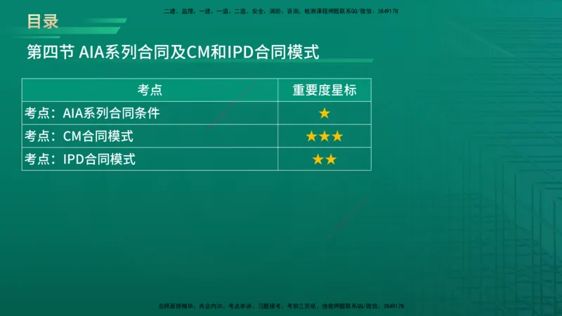 2026年监理《合同管理》精讲第9章在线版_监理工程师_2026年监理工程师SVIP_2026年监理合同管理SVIP_02-基础精讲✿高端面授✿深度强化_09.第九章国际工程常用合同文本