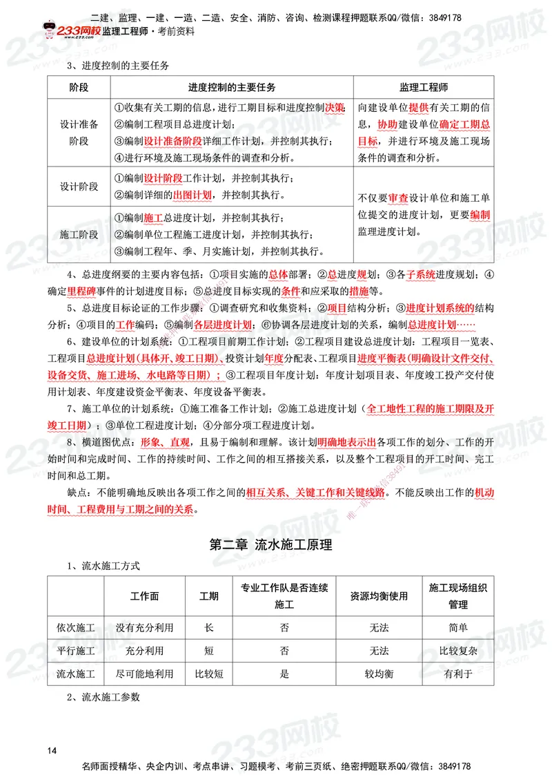 233-土建控制-考前10页纸_监理工程师_2025监理工程师_2025年监理工程师SVIP_2025年监理土建控制SVIP_05-考前密训✿央企特训✿机构普押_35-控制《考前10页纸+十大必考点》233
