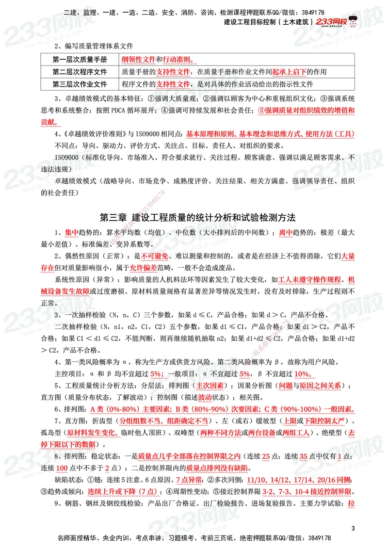 233-土建控制-考前10页纸_监理工程师_2025监理工程师_2025年监理工程师SVIP_2025年监理土建控制SVIP_05-考前密训✿央企特训✿机构普押_35-控制《考前10页纸+十大必考点》233