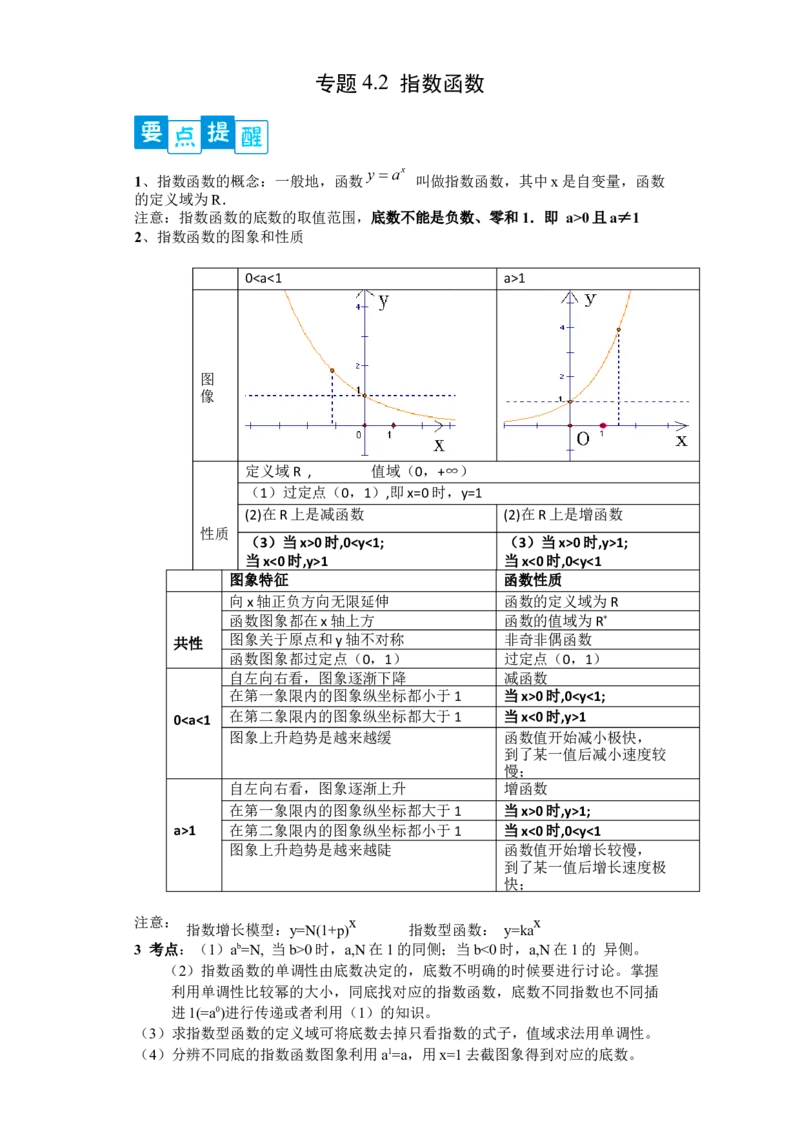 专题4.2指数函数（原卷版）_E015高中全科试卷_数学试题_必修1_05.复习精选精练2023年_专题4.2指数函数-满分计划2022-2023学年高一数学阶段性复习精选精练（人教A版2019必修第一册）