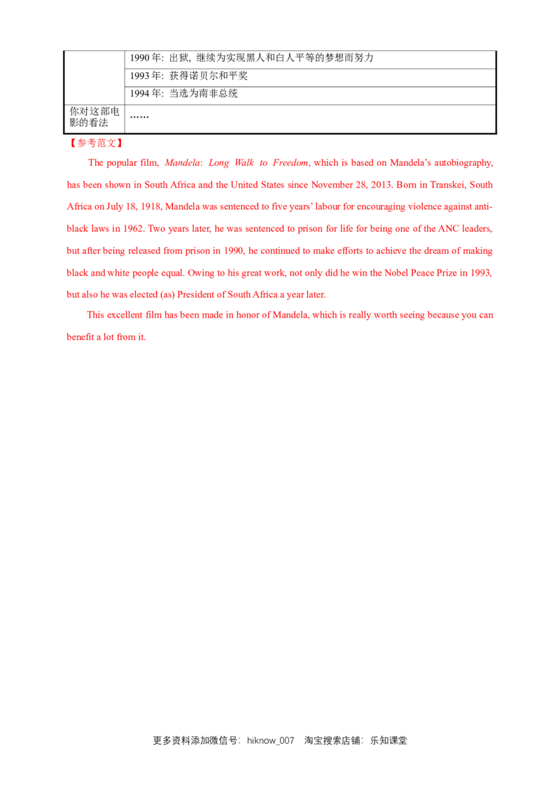 新教材精创2.4ReadingforWriting练习（2）（解析版）_E015高中全科试卷_英语试题_必修3_3.新版高中英语必修三_2.同步练习_2.同步练习（第2套）