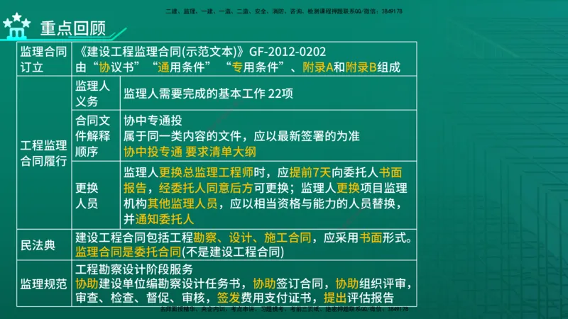 2026年监理《案例分析》（土建）精讲（二）在线版_监理工程师_2026年监理工程师SVIP_2026年监理土建案例SVIP_02-基础精讲✿高端面授✿深度强化