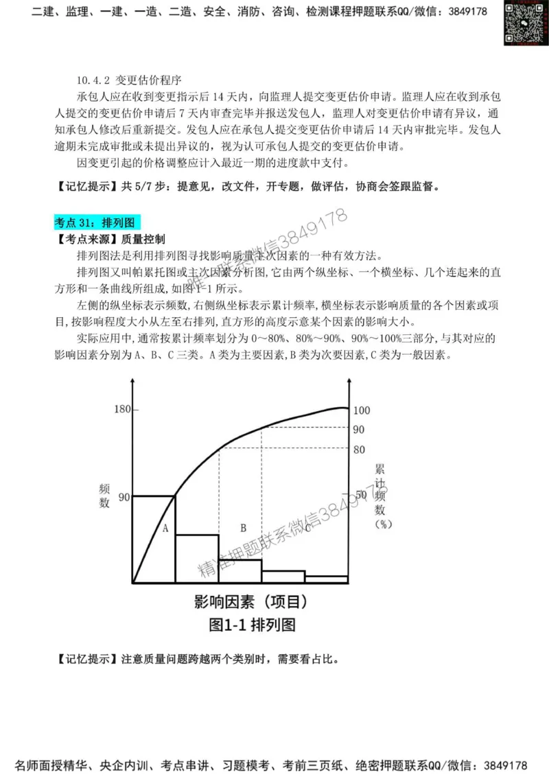 2025监理《案例土建》考前狂背50点_监理工程师_2025监理工程师_2025年监理工程师SVIP_2025年监理土建案例SVIP_01-精华文档✿电子教材✿历年真题_21-案例《考前狂背50点》SMR