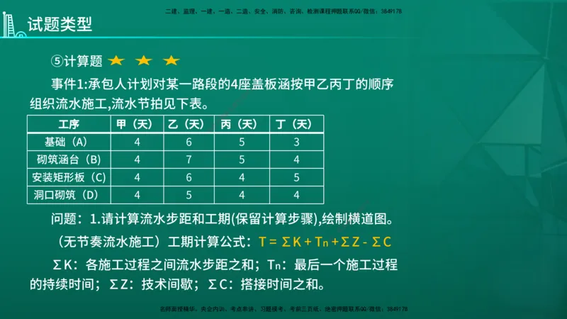2026年监理《案例分析》（交通）导学讲义在线版_监理工程师_2026年监理工程师SVIP_2026年监理交通案例SVIP_02-基础精讲✿高端面授✿深度强化_00.导学_讲义