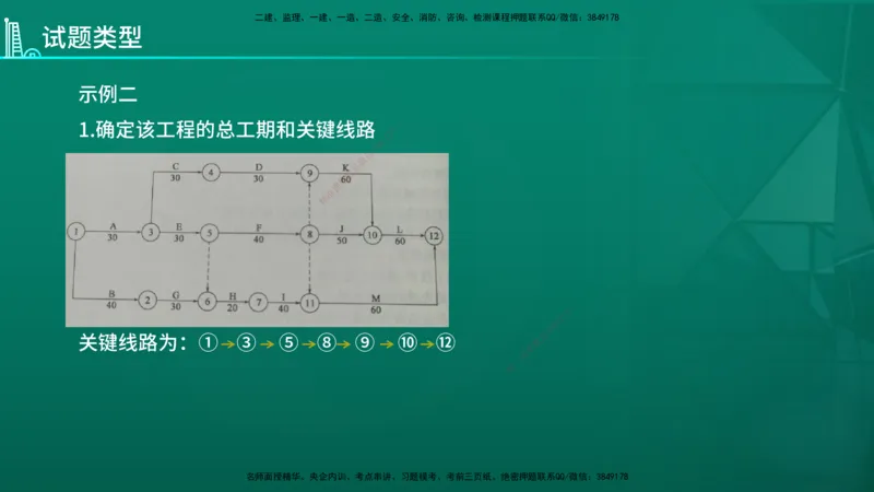 2026年监理《案例分析》（交通）导学讲义在线版_监理工程师_2026年监理工程师SVIP_2026年监理交通案例SVIP_02-基础精讲✿高端面授✿深度强化_00.导学_讲义