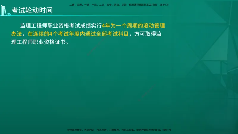 2026年监理《案例分析》（交通）导学讲义在线版_监理工程师_2026年监理工程师SVIP_2026年监理交通案例SVIP_02-基础精讲✿高端面授✿深度强化_00.导学_讲义