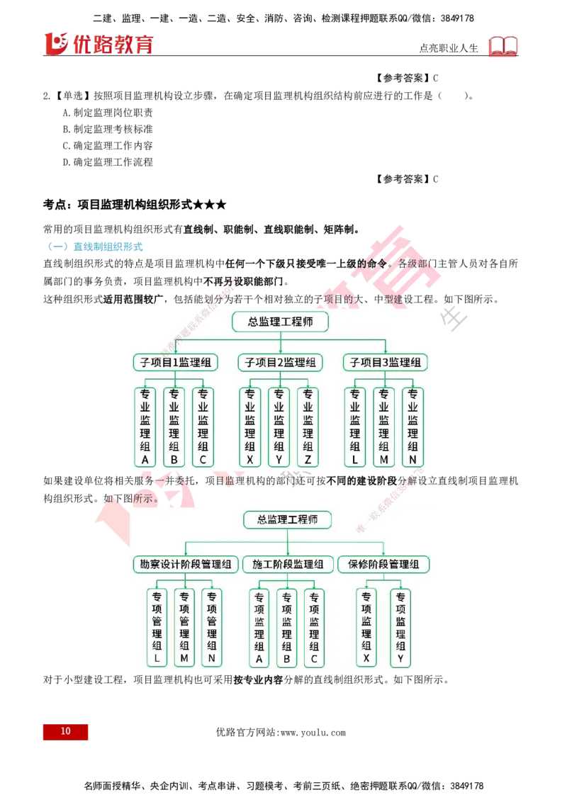2026年监理《监理概论》精讲第6章打印版_监理工程师_2026年监理工程师SVIP_2026年监理概论法规SVIP_02-基础精讲✿高端面授✿深度强化_06.第六章工程监理组织