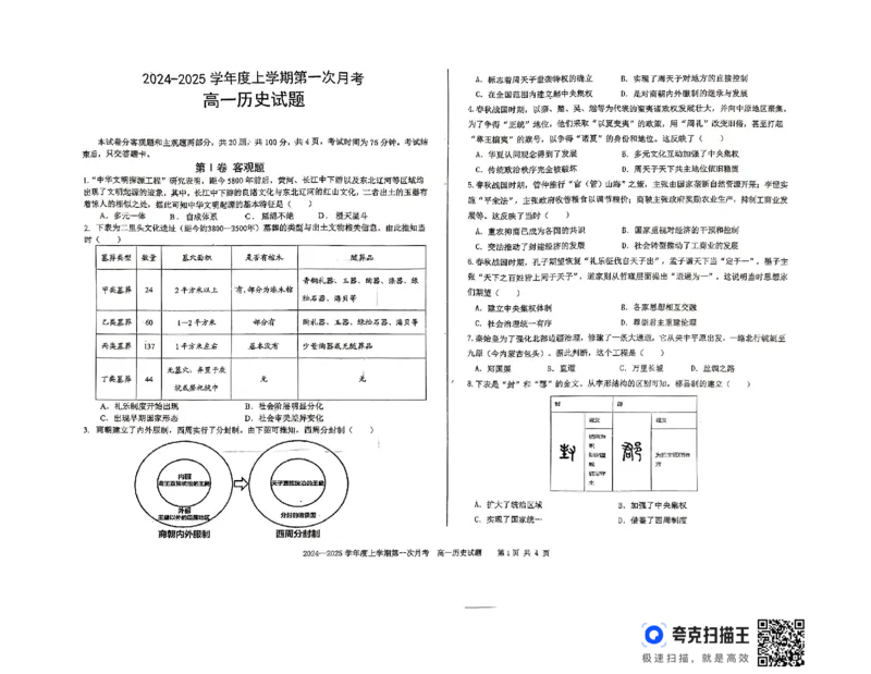 扫描件_高一历史试题_2024-2025高一（7-7月题库）_2024年10月试卷_1023吉林省三校学校2024-2025学年高一上学期10月月考_吉林省部分学校2024-2025学年高一上学期10月月考历史试题