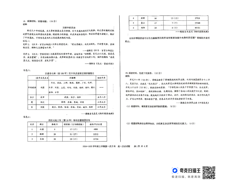 扫描件_高一历史试题_2024-2025高一（7-7月题库）_2024年10月试卷_1023吉林省三校学校2024-2025学年高一上学期10月月考_吉林省部分学校2024-2025学年高一上学期10月月考历史试题