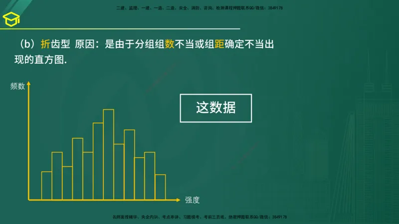 2025年监理《案例（土木）》黄金金点（在线版）_监理工程师_2025监理工程师_2025年监理工程师SVIP_2025年监理土建案例SVIP_04-冲刺串讲✿考点强化✿小灶集训