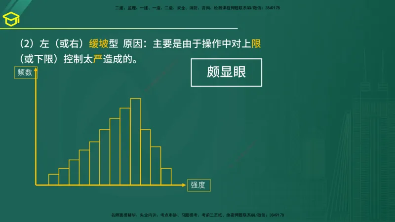 2025年监理《案例（土木）》黄金金点（在线版）_监理工程师_2025监理工程师_2025年监理工程师SVIP_2025年监理土建案例SVIP_04-冲刺串讲✿考点强化✿小灶集训