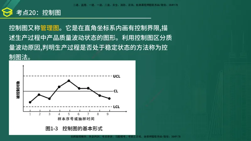 2025年监理《案例（土木）》黄金金点（在线版）_监理工程师_2025监理工程师_2025年监理工程师SVIP_2025年监理土建案例SVIP_04-冲刺串讲✿考点强化✿小灶集训