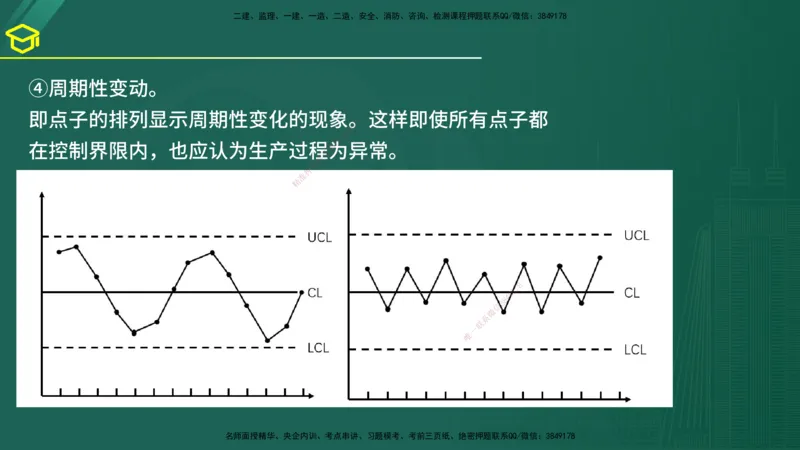 2025年监理《案例（土木）》黄金金点（在线版）_监理工程师_2025监理工程师_2025年监理工程师SVIP_2025年监理土建案例SVIP_04-冲刺串讲✿考点强化✿小灶集训