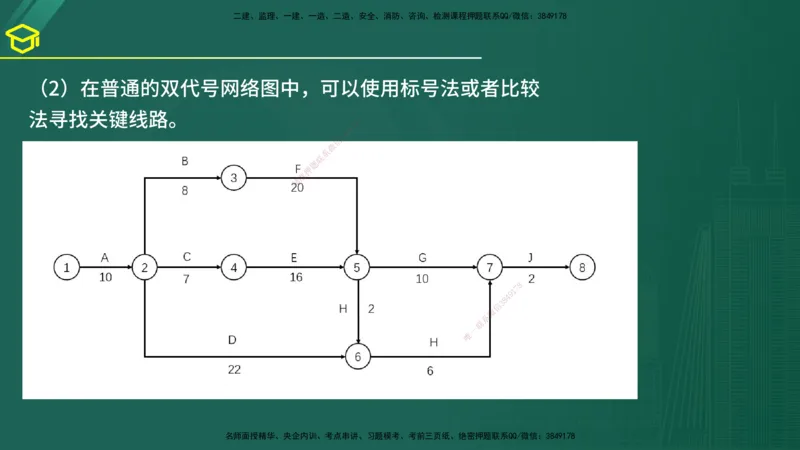 2025年监理《案例（土木）》黄金金点（在线版）_监理工程师_2025监理工程师_2025年监理工程师SVIP_2025年监理土建案例SVIP_04-冲刺串讲✿考点强化✿小灶集训