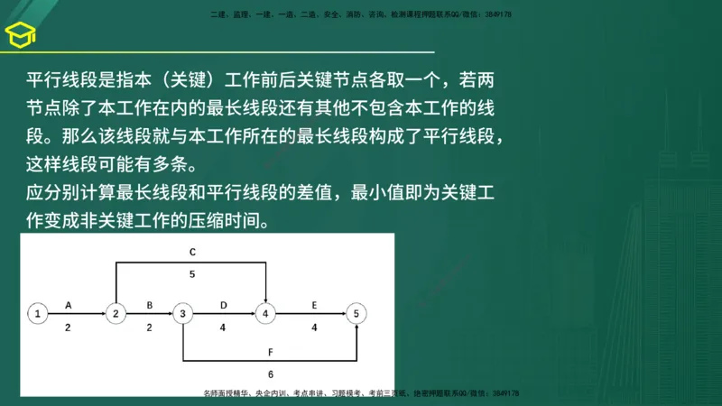 2025年监理《案例（土木）》黄金金点（在线版）_监理工程师_2025监理工程师_2025年监理工程师SVIP_2025年监理土建案例SVIP_04-冲刺串讲✿考点强化✿小灶集训