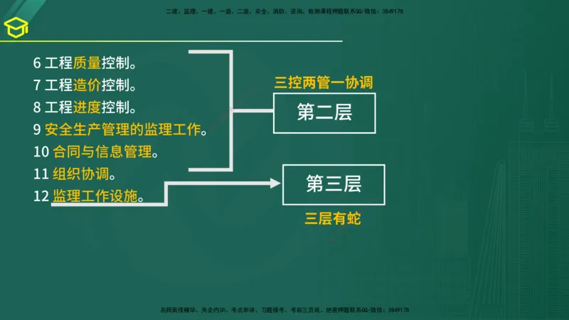 2025年监理《案例（土木）》黄金金点（在线版）_监理工程师_2025监理工程师_2025年监理工程师SVIP_2025年监理土建案例SVIP_04-冲刺串讲✿考点强化✿小灶集训