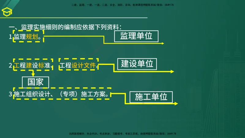 2025年监理《案例（土木）》黄金金点（在线版）_监理工程师_2025监理工程师_2025年监理工程师SVIP_2025年监理土建案例SVIP_04-冲刺串讲✿考点强化✿小灶集训