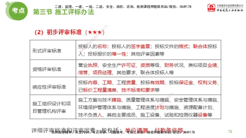 2025年监理工程师《合同管理》超强周练02节（下）_监理工程师_2025监理工程师_2025年监理工程师SVIP_2025年监理合同管理SVIP_03-习题精析✿实战特训✿模考通关_讲义