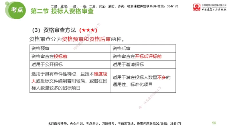 2025年监理工程师《合同管理》超强周练02节（下）_监理工程师_2025监理工程师_2025年监理工程师SVIP_2025年监理合同管理SVIP_03-习题精析✿实战特训✿模考通关_讲义