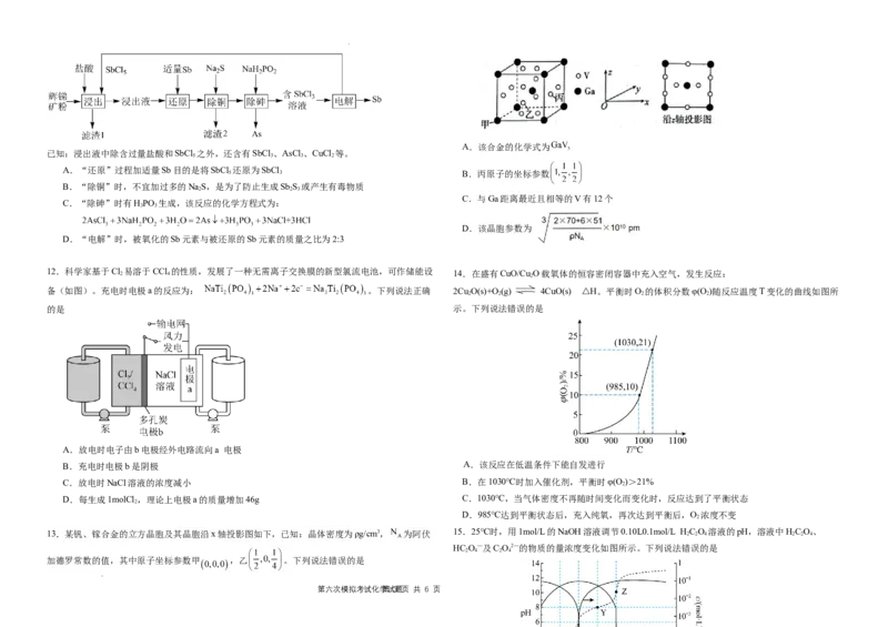 化学科第六次模拟试题_2024年5月_01按日期_28号_2024届吉林东北师大附中高三下第六次模拟考试_吉林省长春市东北师范大学附属中学2023-2024学年高三下学期第六次模拟考试化学试卷+