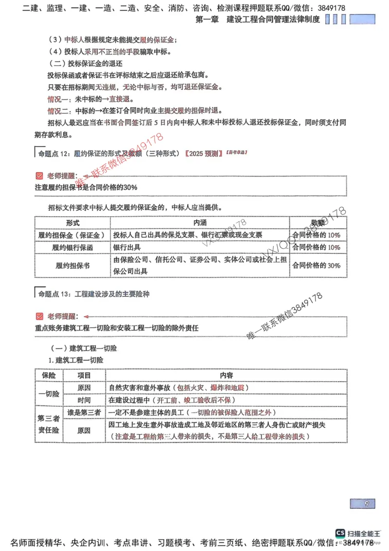 2025监理合同-考前大爆料_监理工程师_2025监理工程师_2025年监理工程师SVIP_2025年监理合同管理SVIP_05-考前密训✿央企特训✿机构普押_21-合同《考前大爆料+圈题AB卷》SMR