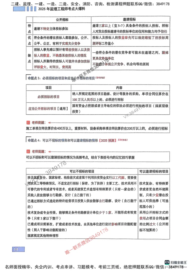 2025监理合同-考前大爆料_监理工程师_2025监理工程师_2025年监理工程师SVIP_2025年监理合同管理SVIP_05-考前密训✿央企特训✿机构普押_21-合同《考前大爆料+圈题AB卷》SMR