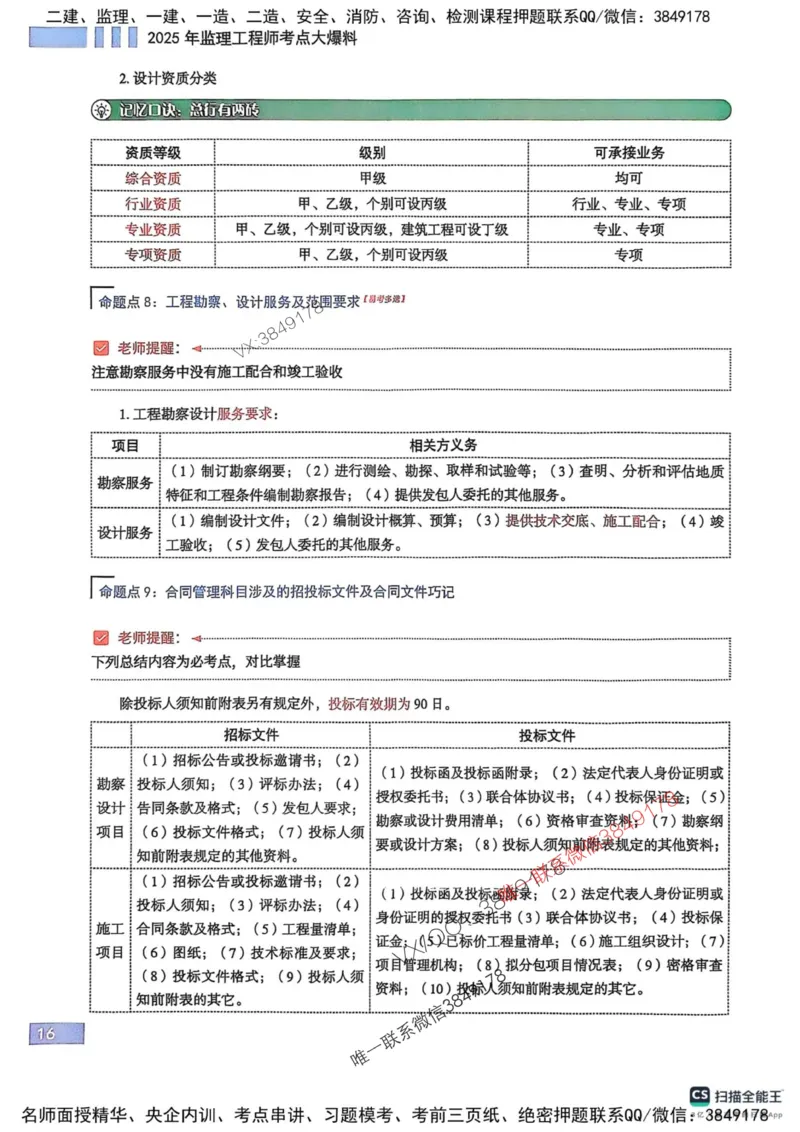 2025监理合同-考前大爆料_监理工程师_2025监理工程师_2025年监理工程师SVIP_2025年监理合同管理SVIP_05-考前密训✿央企特训✿机构普押_21-合同《考前大爆料+圈题AB卷》SMR
