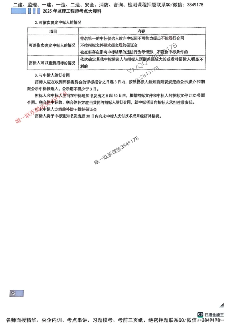 2025监理合同-考前大爆料_监理工程师_2025监理工程师_2025年监理工程师SVIP_2025年监理合同管理SVIP_05-考前密训✿央企特训✿机构普押_21-合同《考前大爆料+圈题AB卷》SMR