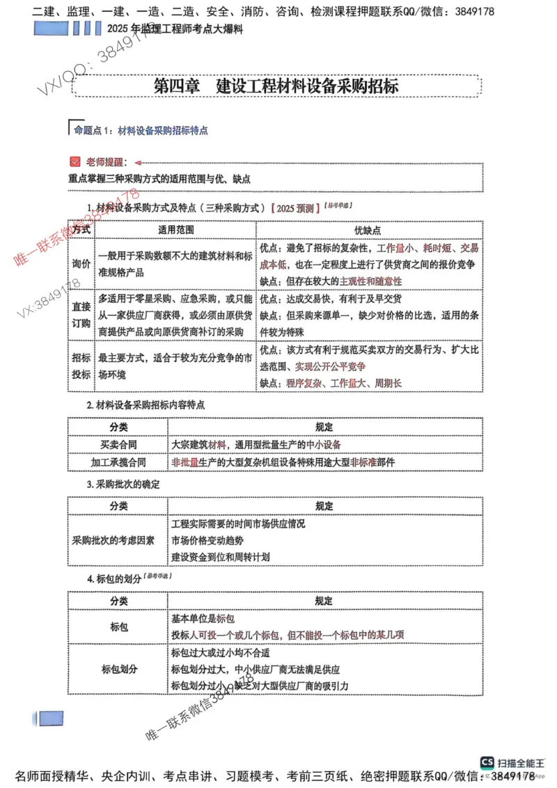 2025监理合同-考前大爆料_监理工程师_2025监理工程师_2025年监理工程师SVIP_2025年监理合同管理SVIP_05-考前密训✿央企特训✿机构普押_21-合同《考前大爆料+圈题AB卷》SMR