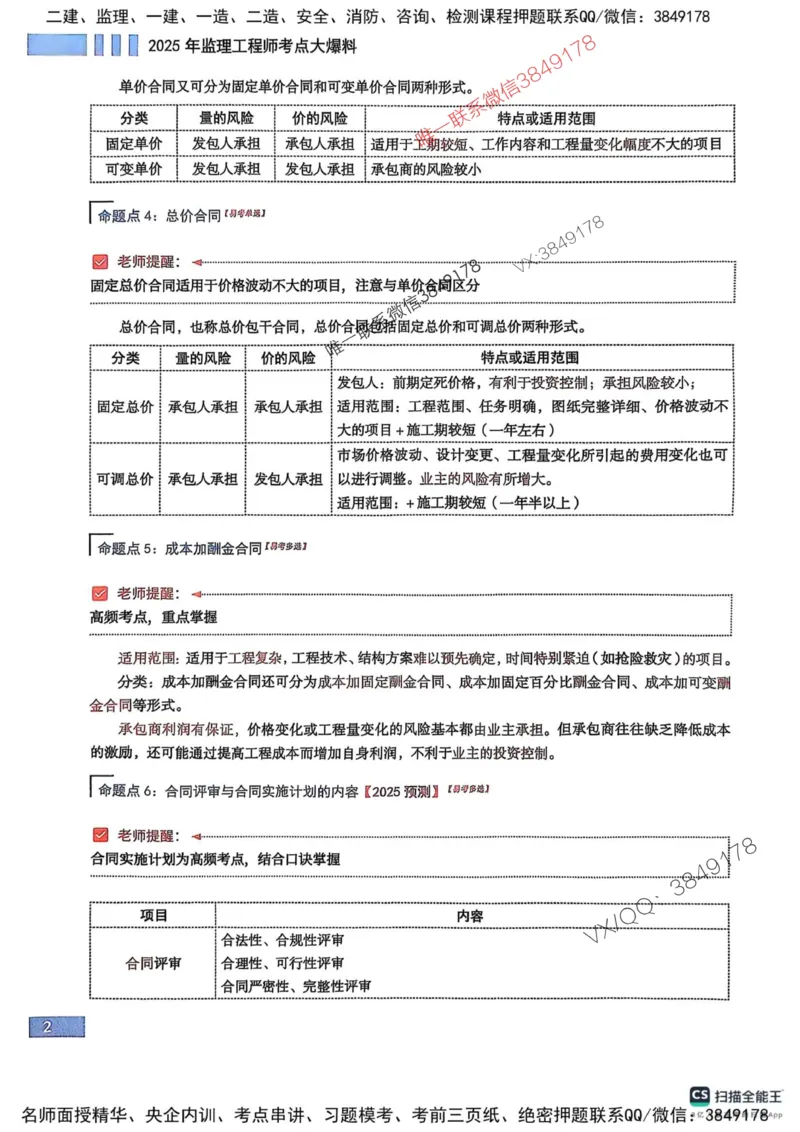 2025监理合同-考前大爆料_监理工程师_2025监理工程师_2025年监理工程师SVIP_2025年监理合同管理SVIP_05-考前密训✿央企特训✿机构普押_21-合同《考前大爆料+圈题AB卷》SMR