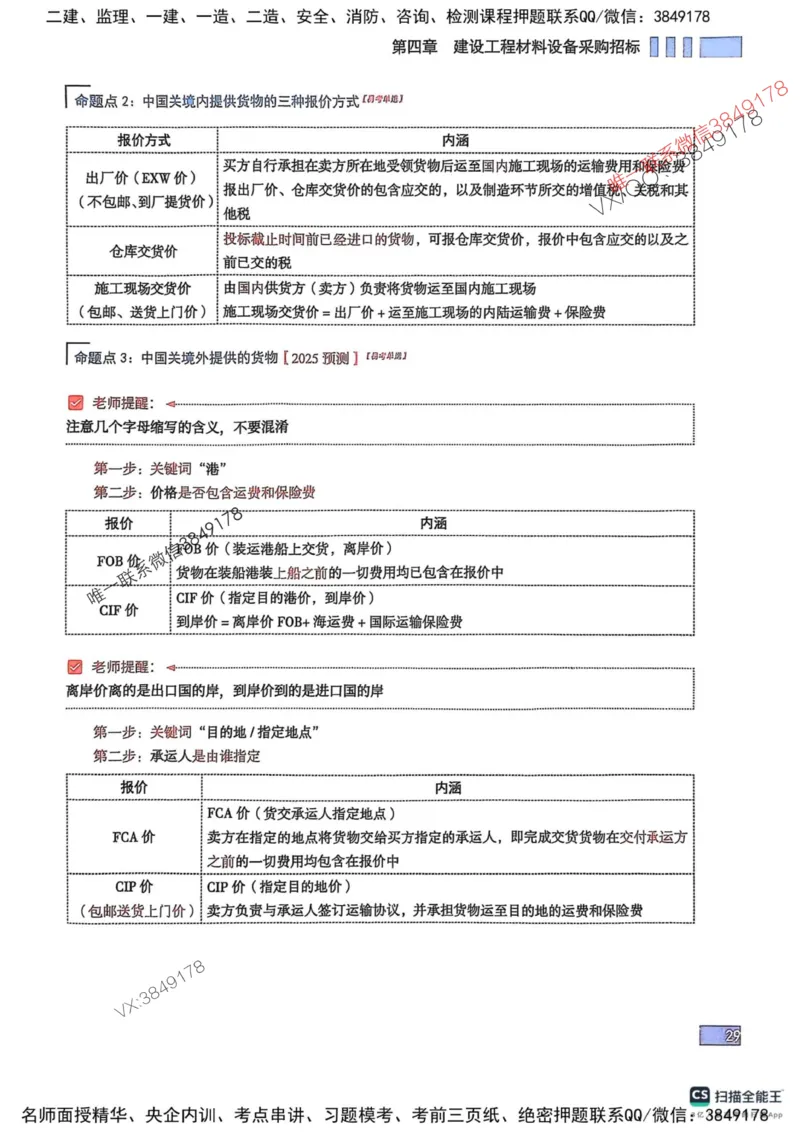 2025监理合同-考前大爆料_监理工程师_2025监理工程师_2025年监理工程师SVIP_2025年监理合同管理SVIP_05-考前密训✿央企特训✿机构普押_21-合同《考前大爆料+圈题AB卷》SMR