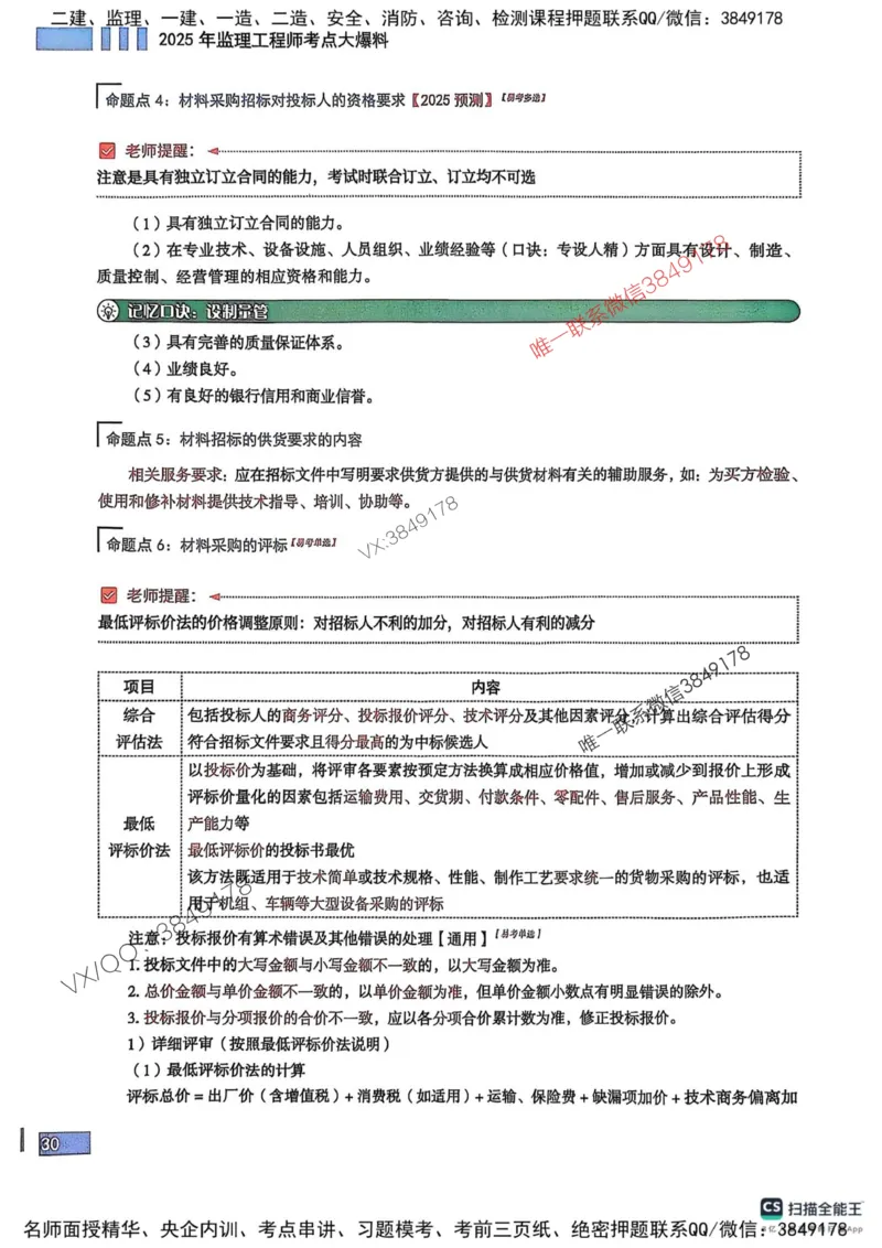 2025监理合同-考前大爆料_监理工程师_2025监理工程师_2025年监理工程师SVIP_2025年监理合同管理SVIP_05-考前密训✿央企特训✿机构普押_21-合同《考前大爆料+圈题AB卷》SMR