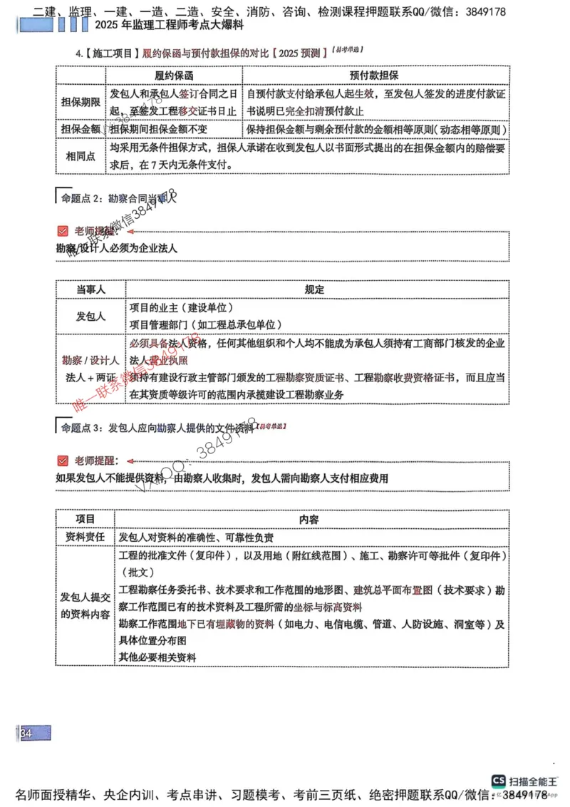 2025监理合同-考前大爆料_监理工程师_2025监理工程师_2025年监理工程师SVIP_2025年监理合同管理SVIP_05-考前密训✿央企特训✿机构普押_21-合同《考前大爆料+圈题AB卷》SMR