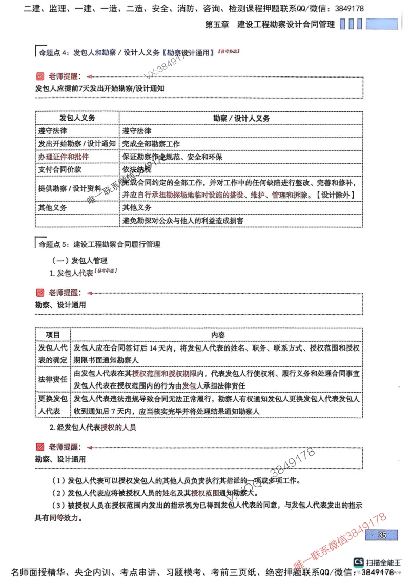 2025监理合同-考前大爆料_监理工程师_2025监理工程师_2025年监理工程师SVIP_2025年监理合同管理SVIP_05-考前密训✿央企特训✿机构普押_21-合同《考前大爆料+圈题AB卷》SMR
