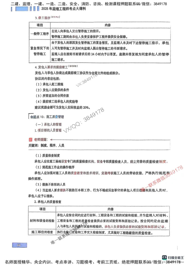2025监理合同-考前大爆料_监理工程师_2025监理工程师_2025年监理工程师SVIP_2025年监理合同管理SVIP_05-考前密训✿央企特训✿机构普押_21-合同《考前大爆料+圈题AB卷》SMR