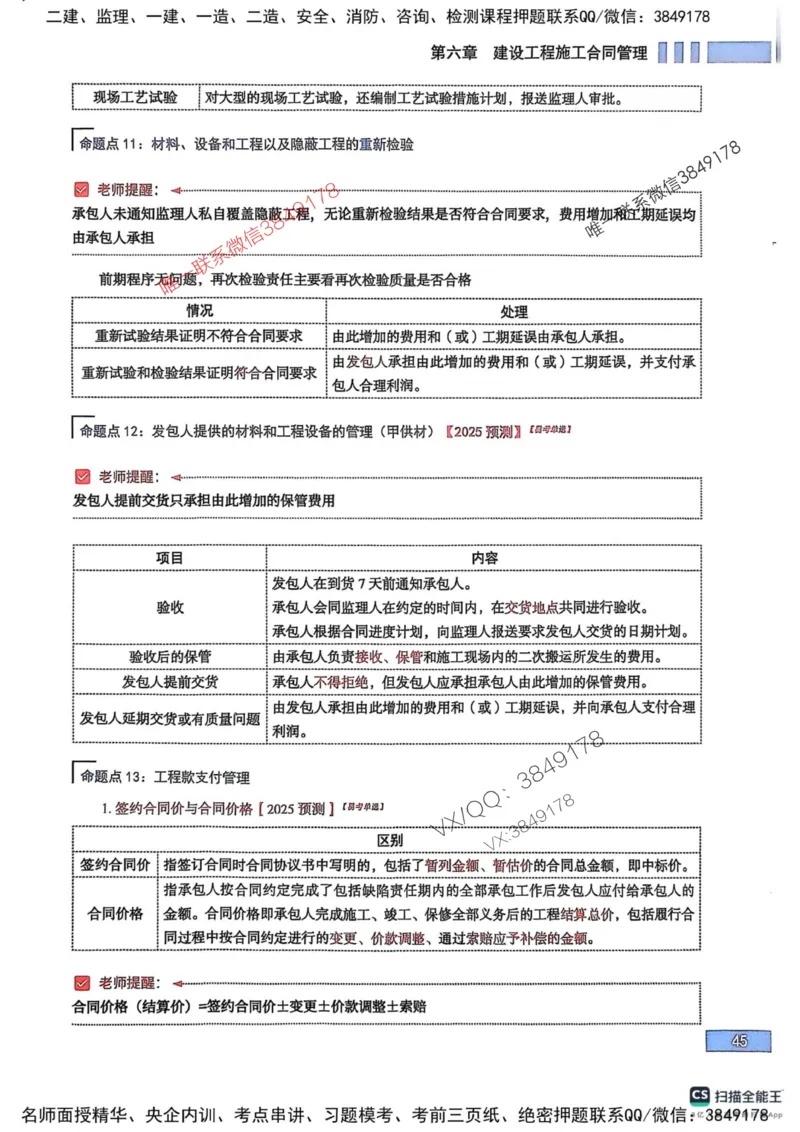 2025监理合同-考前大爆料_监理工程师_2025监理工程师_2025年监理工程师SVIP_2025年监理合同管理SVIP_05-考前密训✿央企特训✿机构普押_21-合同《考前大爆料+圈题AB卷》SMR