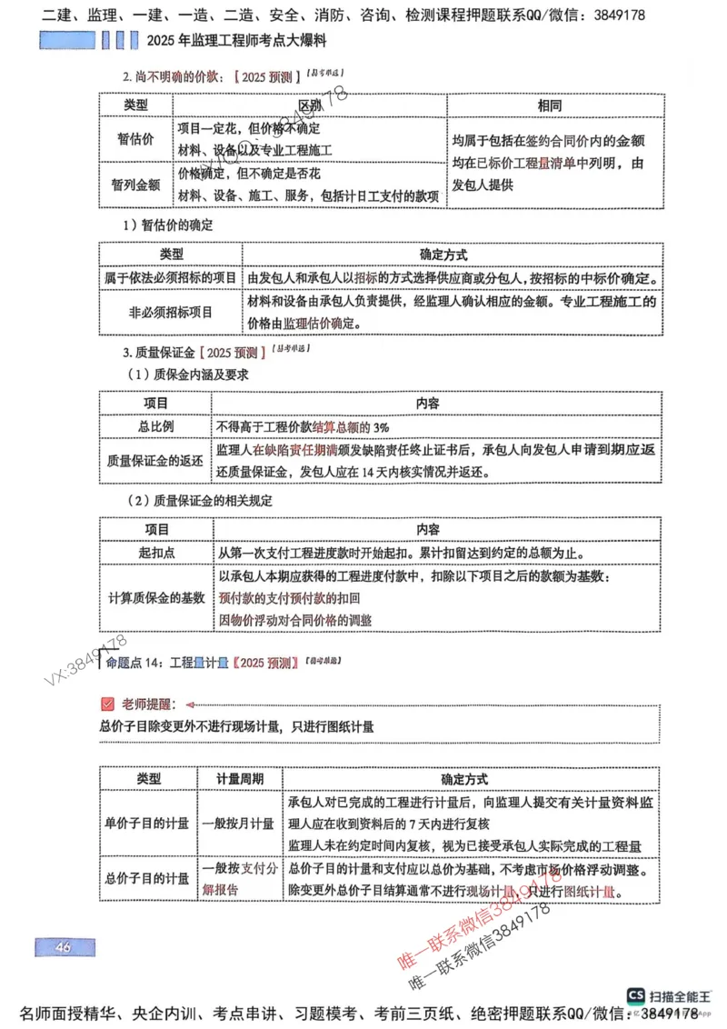 2025监理合同-考前大爆料_监理工程师_2025监理工程师_2025年监理工程师SVIP_2025年监理合同管理SVIP_05-考前密训✿央企特训✿机构普押_21-合同《考前大爆料+圈题AB卷》SMR