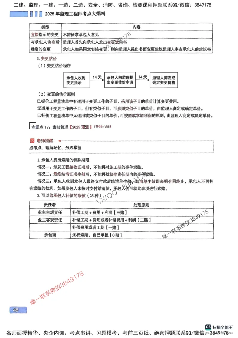 2025监理合同-考前大爆料_监理工程师_2025监理工程师_2025年监理工程师SVIP_2025年监理合同管理SVIP_05-考前密训✿央企特训✿机构普押_21-合同《考前大爆料+圈题AB卷》SMR