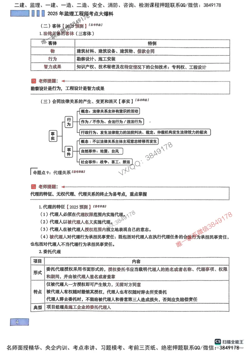 2025监理合同-考前大爆料_监理工程师_2025监理工程师_2025年监理工程师SVIP_2025年监理合同管理SVIP_05-考前密训✿央企特训✿机构普押_21-合同《考前大爆料+圈题AB卷》SMR
