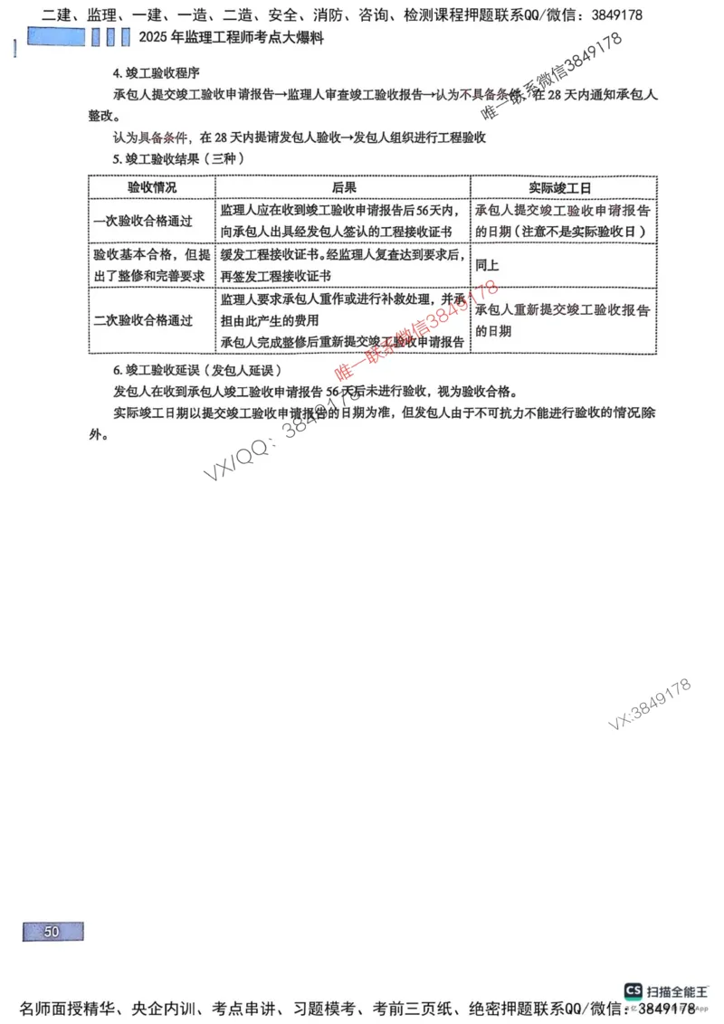 2025监理合同-考前大爆料_监理工程师_2025监理工程师_2025年监理工程师SVIP_2025年监理合同管理SVIP_05-考前密训✿央企特训✿机构普押_21-合同《考前大爆料+圈题AB卷》SMR