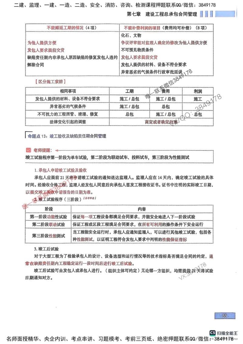 2025监理合同-考前大爆料_监理工程师_2025监理工程师_2025年监理工程师SVIP_2025年监理合同管理SVIP_05-考前密训✿央企特训✿机构普押_21-合同《考前大爆料+圈题AB卷》SMR