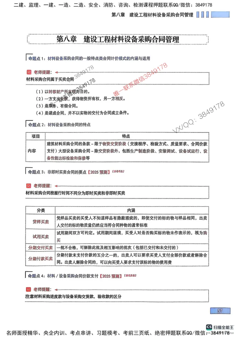 2025监理合同-考前大爆料_监理工程师_2025监理工程师_2025年监理工程师SVIP_2025年监理合同管理SVIP_05-考前密训✿央企特训✿机构普押_21-合同《考前大爆料+圈题AB卷》SMR