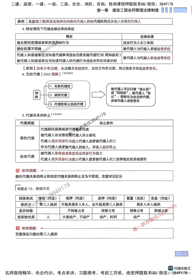 2025监理合同-考前大爆料_监理工程师_2025监理工程师_2025年监理工程师SVIP_2025年监理合同管理SVIP_05-考前密训✿央企特训✿机构普押_21-合同《考前大爆料+圈题AB卷》SMR