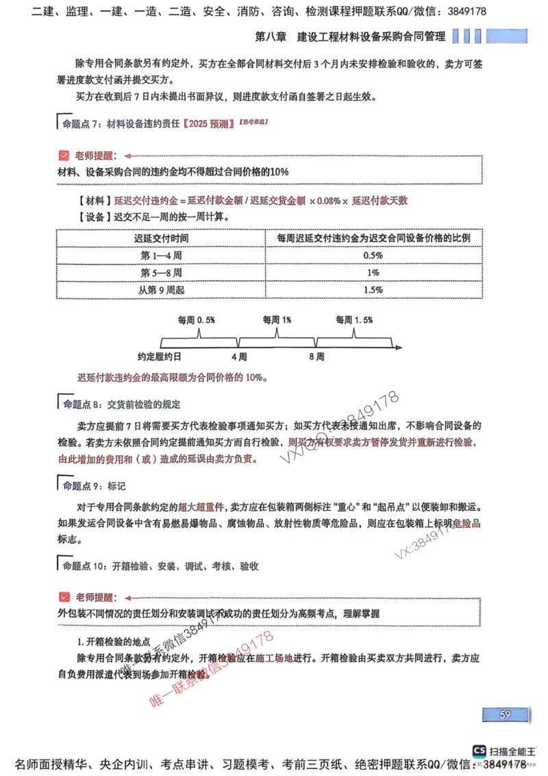 2025监理合同-考前大爆料_监理工程师_2025监理工程师_2025年监理工程师SVIP_2025年监理合同管理SVIP_05-考前密训✿央企特训✿机构普押_21-合同《考前大爆料+圈题AB卷》SMR