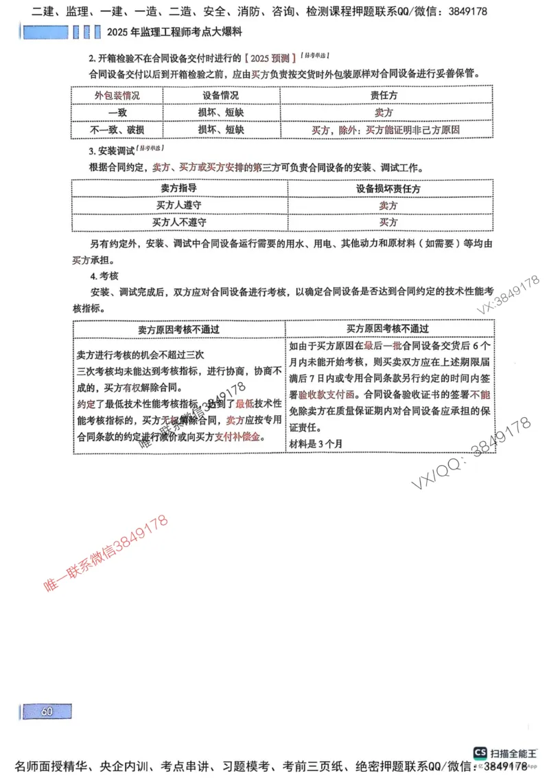 2025监理合同-考前大爆料_监理工程师_2025监理工程师_2025年监理工程师SVIP_2025年监理合同管理SVIP_05-考前密训✿央企特训✿机构普押_21-合同《考前大爆料+圈题AB卷》SMR