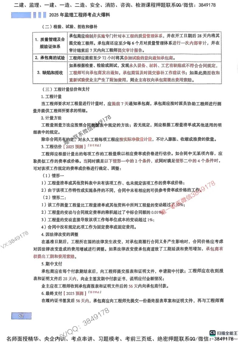 2025监理合同-考前大爆料_监理工程师_2025监理工程师_2025年监理工程师SVIP_2025年监理合同管理SVIP_05-考前密训✿央企特训✿机构普押_21-合同《考前大爆料+圈题AB卷》SMR
