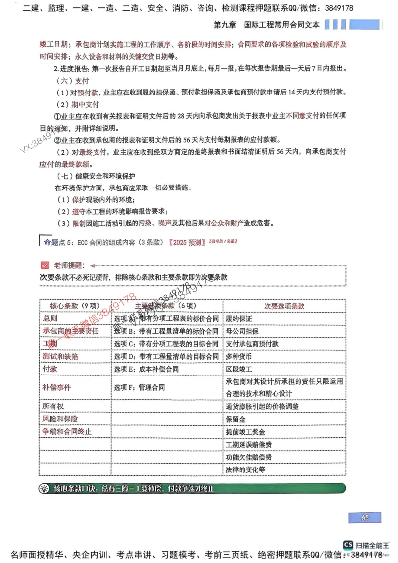 2025监理合同-考前大爆料_监理工程师_2025监理工程师_2025年监理工程师SVIP_2025年监理合同管理SVIP_05-考前密训✿央企特训✿机构普押_21-合同《考前大爆料+圈题AB卷》SMR
