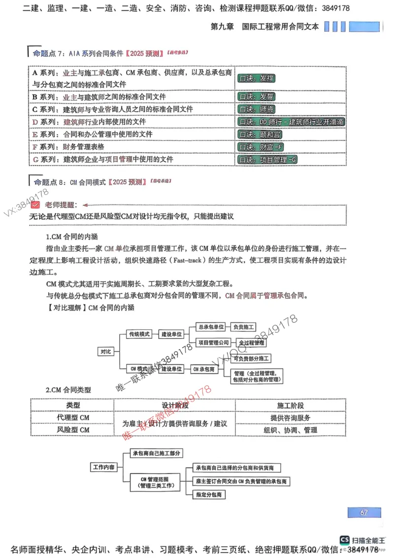 2025监理合同-考前大爆料_监理工程师_2025监理工程师_2025年监理工程师SVIP_2025年监理合同管理SVIP_05-考前密训✿央企特训✿机构普押_21-合同《考前大爆料+圈题AB卷》SMR